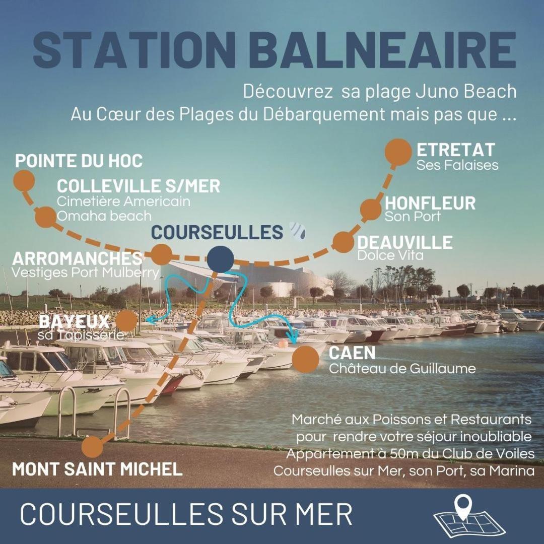 Entre Seulles & Mer Proche Port De Plaisance Courseulles-sur-Mer Εξωτερικό φωτογραφία